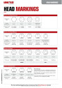 Head-Markings-(Technical-Information---United-Fasteners).pdf