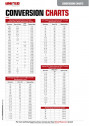 Conversion-Charts-(Technical-Information---United-Fasteners).pdf