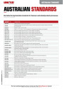 Australian-Standards-(Technical-Information---United-Fasteners).pdf