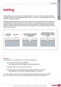 Galling-(Technical-Information---United-Fasteners).pdf