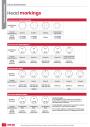 Head-Markings-(Technical-Information---United-Fasteners).pdf