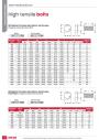High-Tensile-Bolts-(Technical-Information---United-Fasteners).pdf