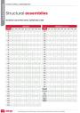 Structural-Assemblies-(Technical-Information---United-Fasteners).pdf