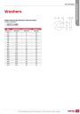 Washers-(Technical-Information---United-Fasteners).pdf